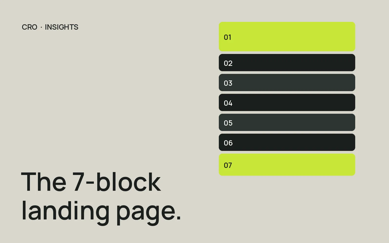 Landing pages that convert: the 7-block structure we start every build with